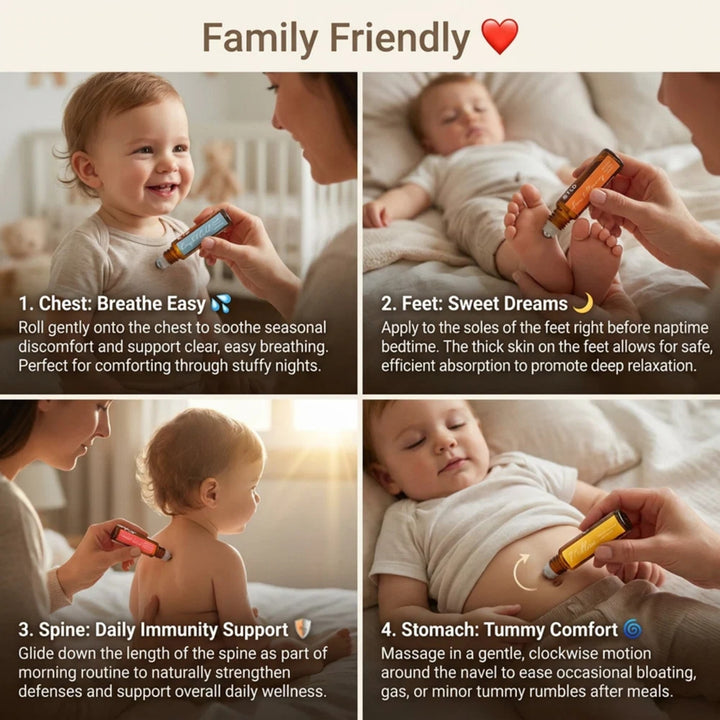 Family-friendly Flo Aroma essential oil roll-on guide showing suggested application areas for babies, including chest, feet, spine and stomach.