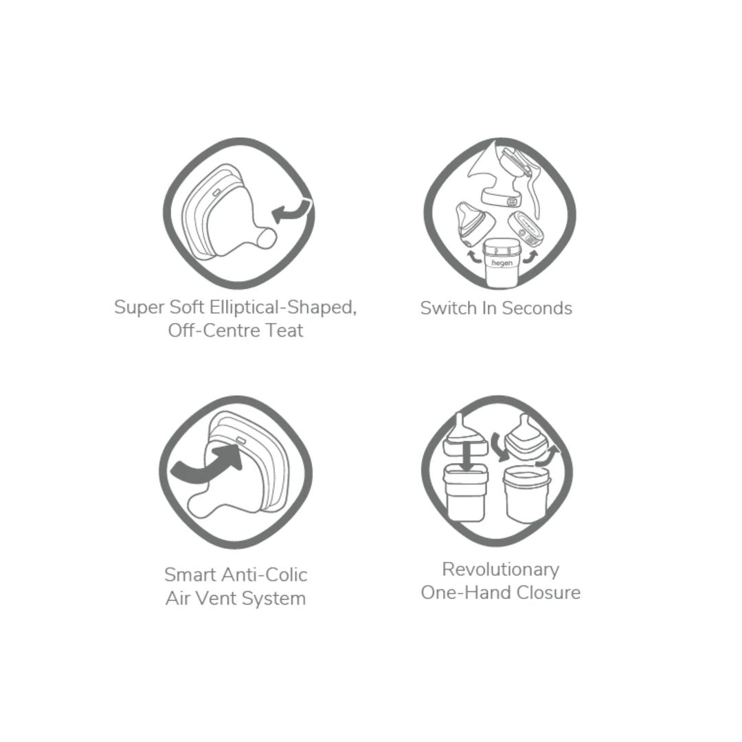 Illustrations of baby bottle features with text on a white background