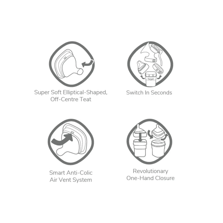 Illustrations of baby bottle features with text on a white background